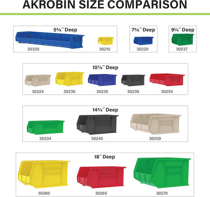 30220 Akrobins Plastic Storage Bins, Space-Saving Stackable Bins for Garage, Pantry, Craft Organization, 7" X 4" X 3", Red, 24-Pack